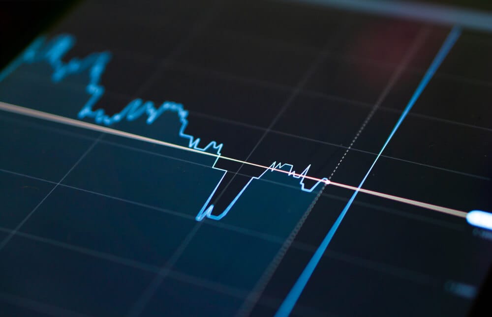 Quais são os tipos de operações binárias?